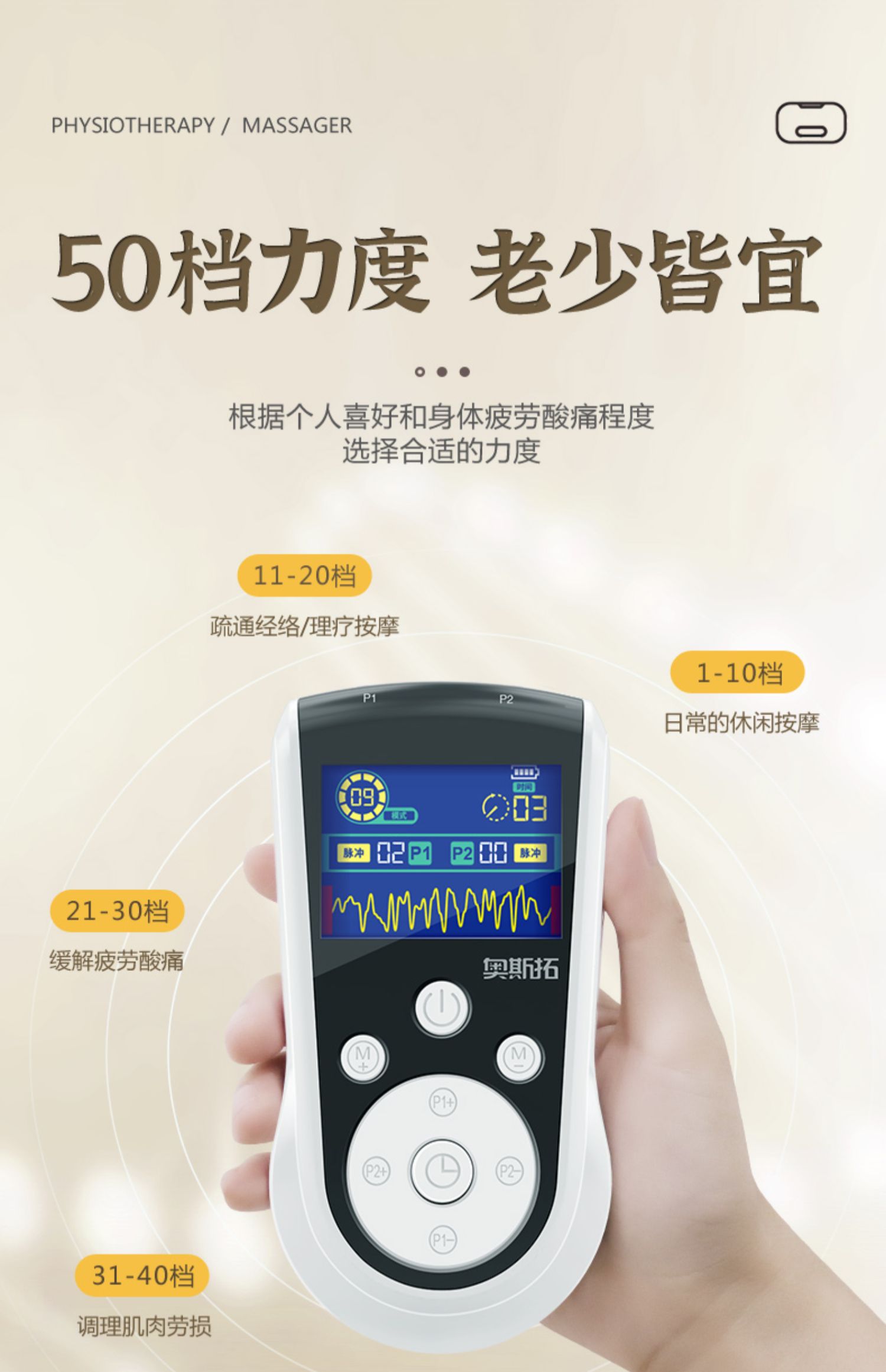 中频脉冲电疗仪家用理疗机全身疏通经络针灸按摩医疗多功能治疗器-t_8b72156d.jpg
