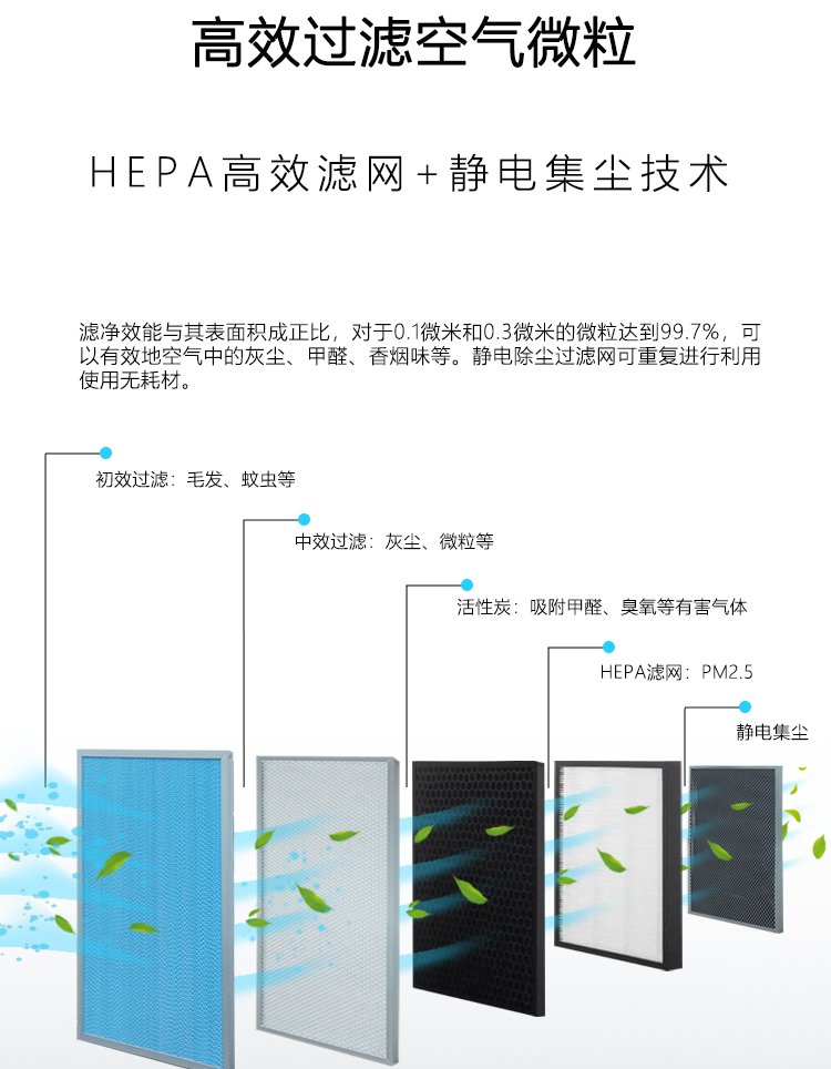 医用等离子空气壁挂式消毒机 病房紫外线净化设备_57475ad3.jpg